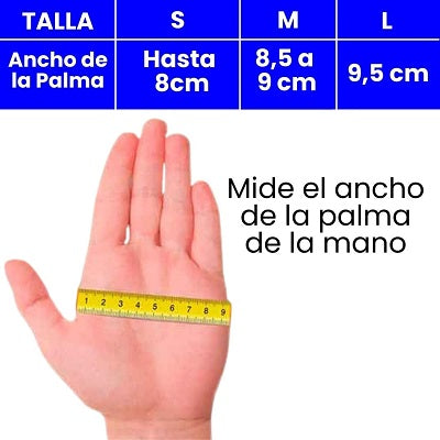 Nanoguantes Alivio del Dolor en las manos