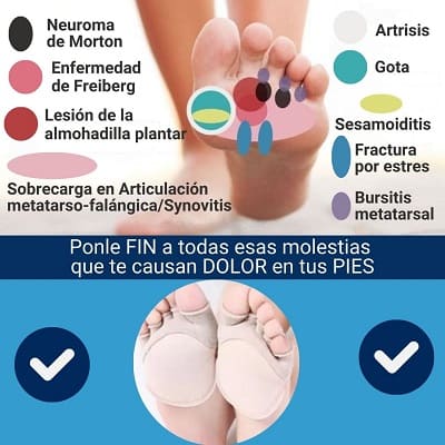 Cojines Plantares Alivio del Dolor