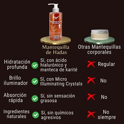 Mantequilla de Hadas