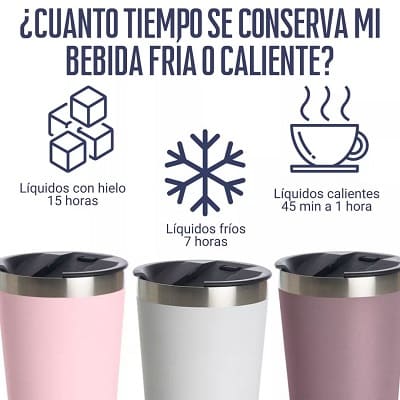 Vaso Termico Parlante