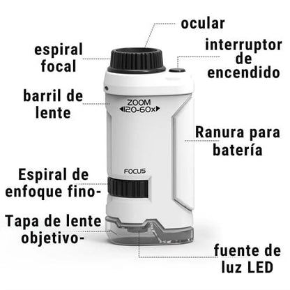 Microscopio Portátil