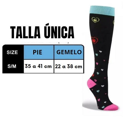 MEDIAS DE COMPRESION